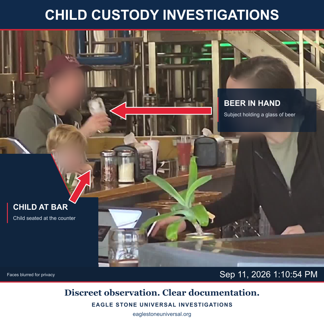 Annotated custody surveillance photograph showing a subject holding a beer and a child at the counter, with faces blurred for privacy.