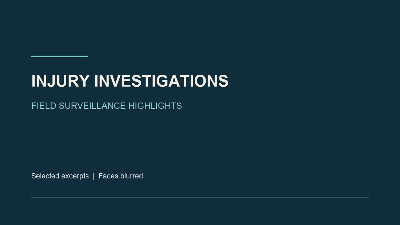 Injury investigations — field surveillance highlights